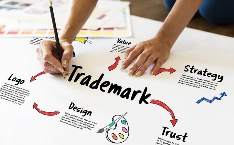 ثبت برند بین‌المللی